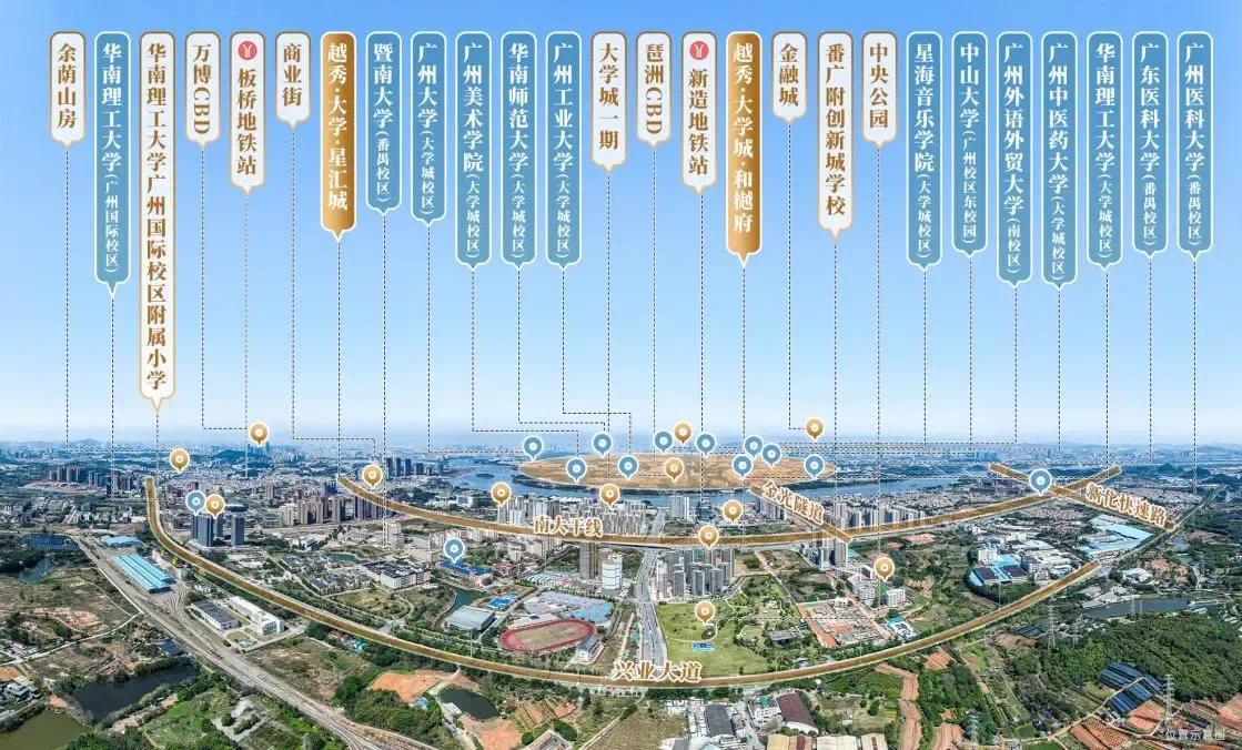 凭什么霸榜番禺商办三冠王？这个爆款商办项目刚上新就被连扫三层！(图8)