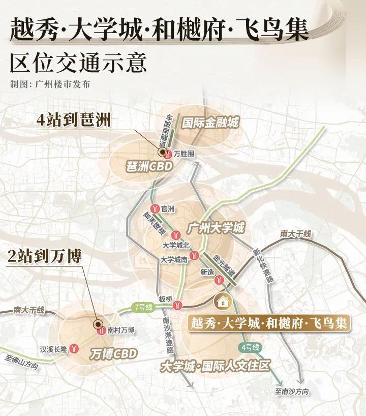 凭什么霸榜番禺商办三冠王？这个爆款商办项目刚上新就被连扫三层！(图9)