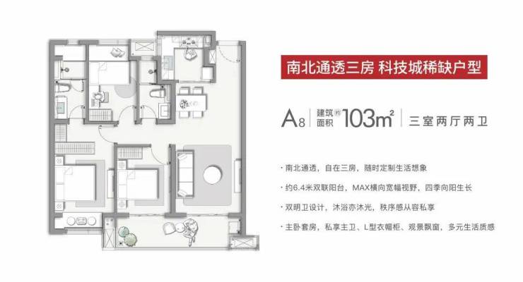 YY易游：保利时光印象-苏州科学城红盘-保利时光印象户型解析-价格-交通-学区-商业-最新动态(图6)