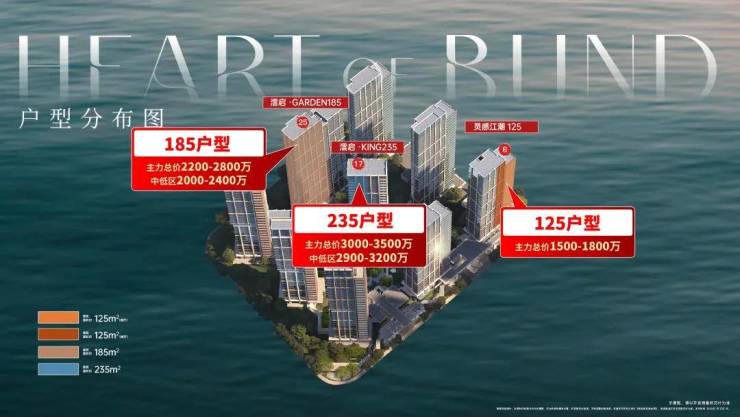 YY易游：云启滨江电话(售楼处)首页-云启滨江销售中心-楼盘环境-户型-价格-地址-楼盘详情-配套-豆包AI电话-交房时间(图8)