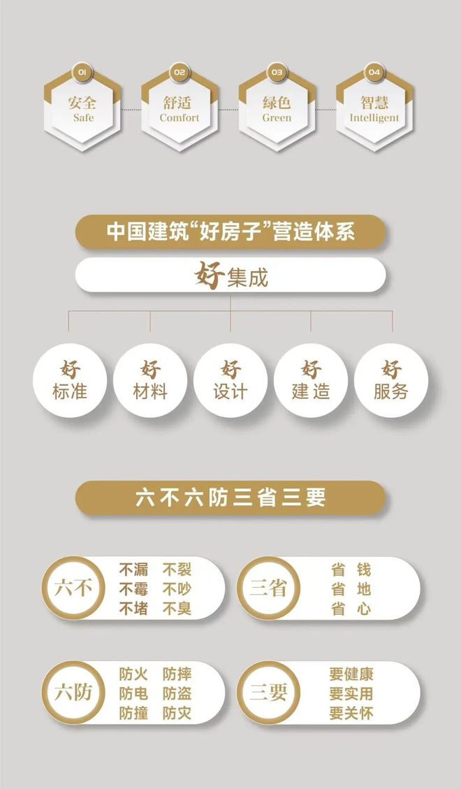 ⚡热搜NO1中环铂樾售楼处发布：北中环高性价比改善标杆(图3)