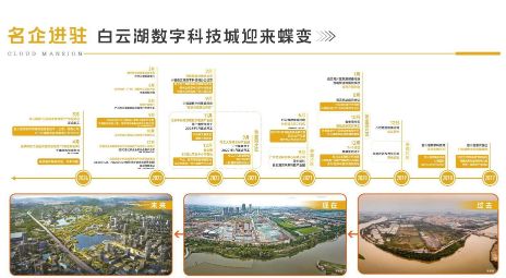 YY易游：⚡✦聚焦首开保利云湖壹号售楼处发布：定义人居新高度！(图5)