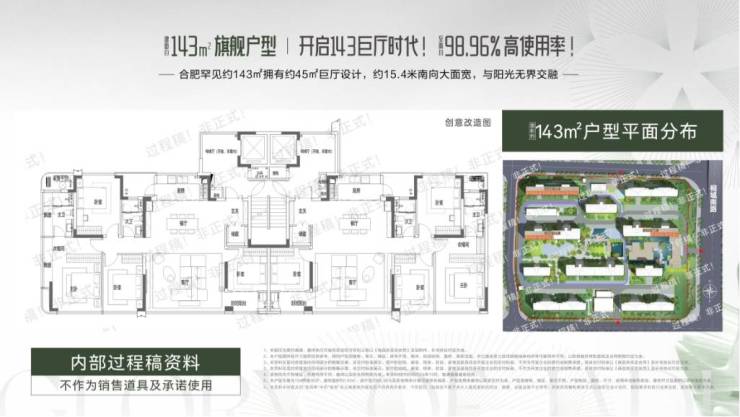YY易游体育：政务东四川邦泰璟和朗月【2026年合肥房价涨跌看这四个趋势】(图3)