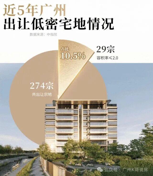 YY易游：✨房天下丨星河余荫溪谷售楼处发布：打造人居时代之作(图9)