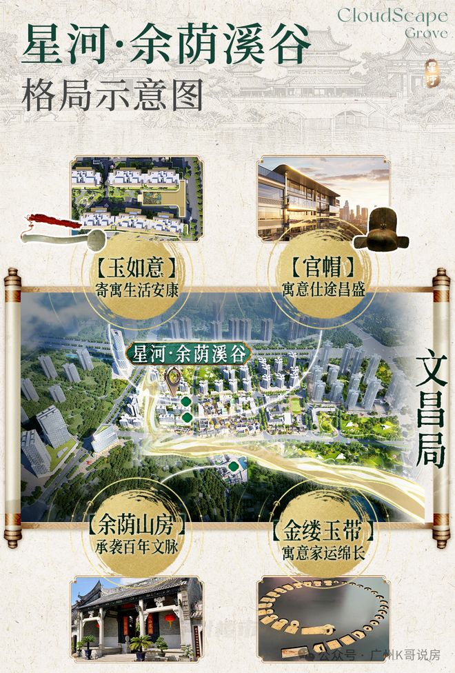 YY易游：✨房天下丨星河余荫溪谷售楼处发布：打造人居时代之作(图13)