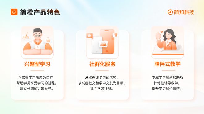 YY易游：行业头部瑜伽课简橙App：贯彻落实2026年全国健身瑜伽竞赛总规程科学赋能银龄健康(图2)