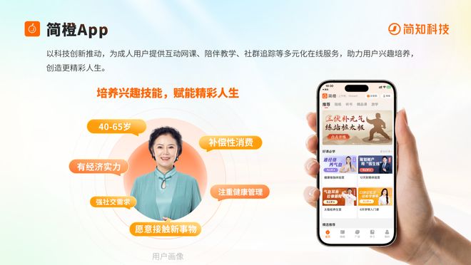 YY易游：行业头部瑜伽课简橙App：贯彻落实2026年全国健身瑜伽竞赛总规程科学赋能银龄健康