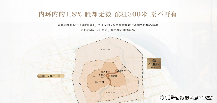 安德里(售楼处)电话安德里售楼中心前台电线楼盘百科网站楼盘测评中心电话来电预约看房(图4)