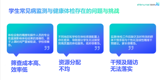 YY易游体育：爱诺斯科技应邀参加2024年学生健康管理大会(图3)