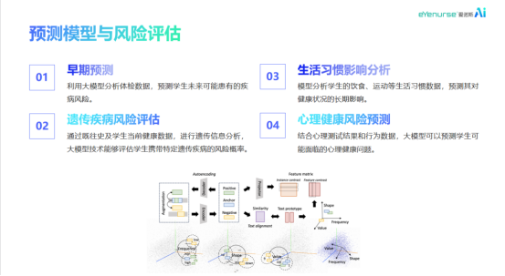 YY易游体育：爱诺斯科技应邀参加2024年学生健康管理大会(图6)