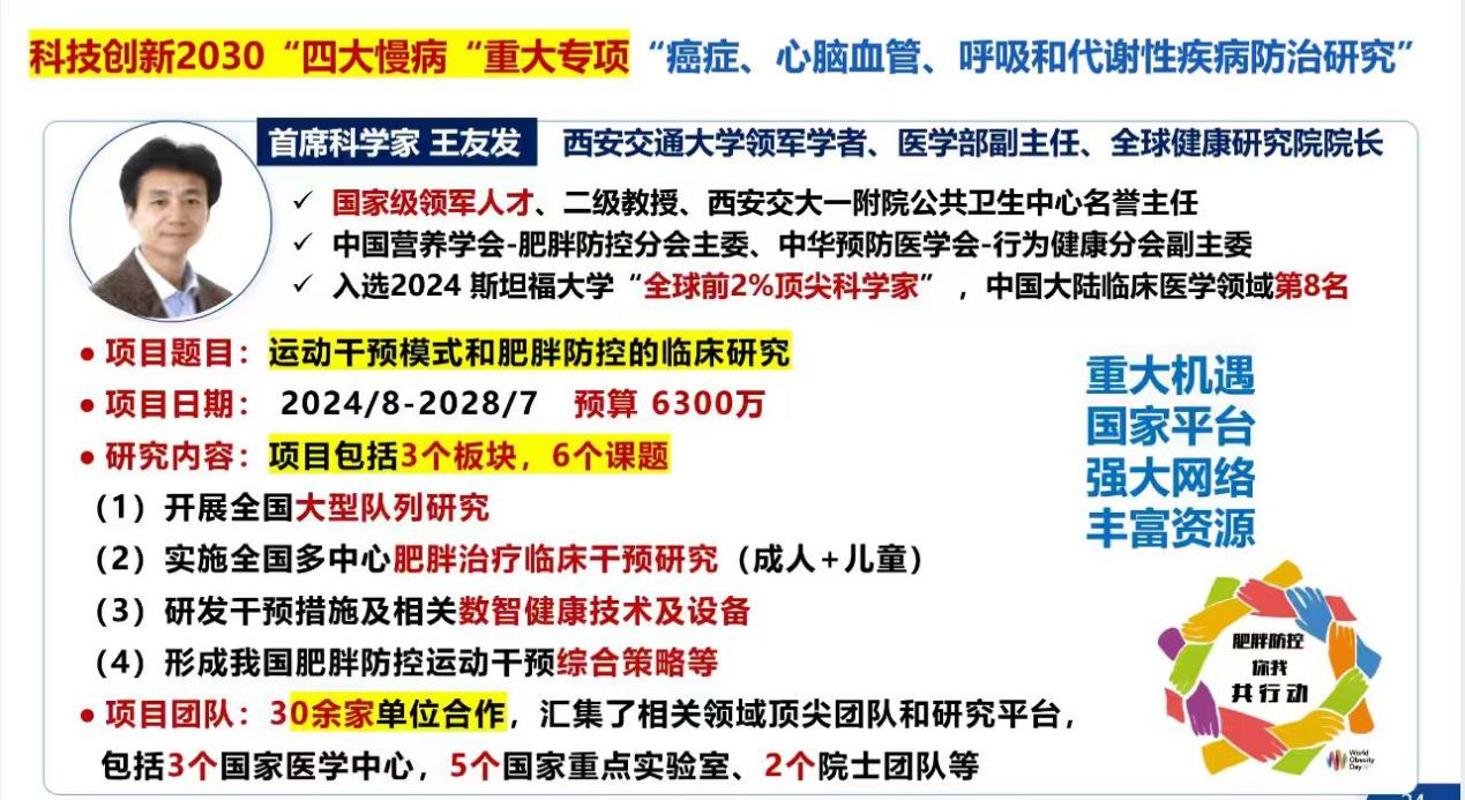 2026年“世界肥胖日-中国在行动”系列活动举办(图10)