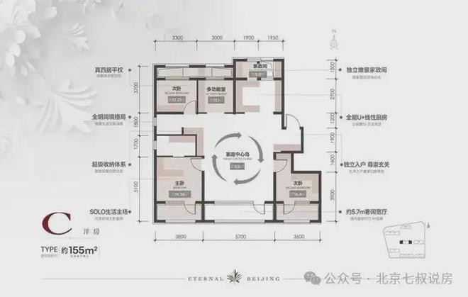 YY易游体育：时光之境-售楼处(时光之境)网站-楼盘百科-2026北京网易房产(图8)