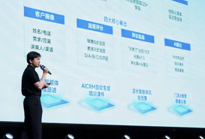 一起练科技发布健身行业超级智能体AI员工助力健身房无销而胜(图3)