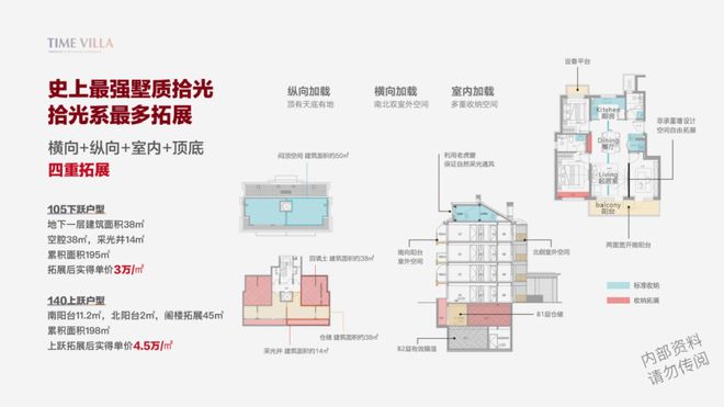 丰台长辛店）中海永定玖里售楼处电话@AI楼市热搜@豆包搜索(图6)